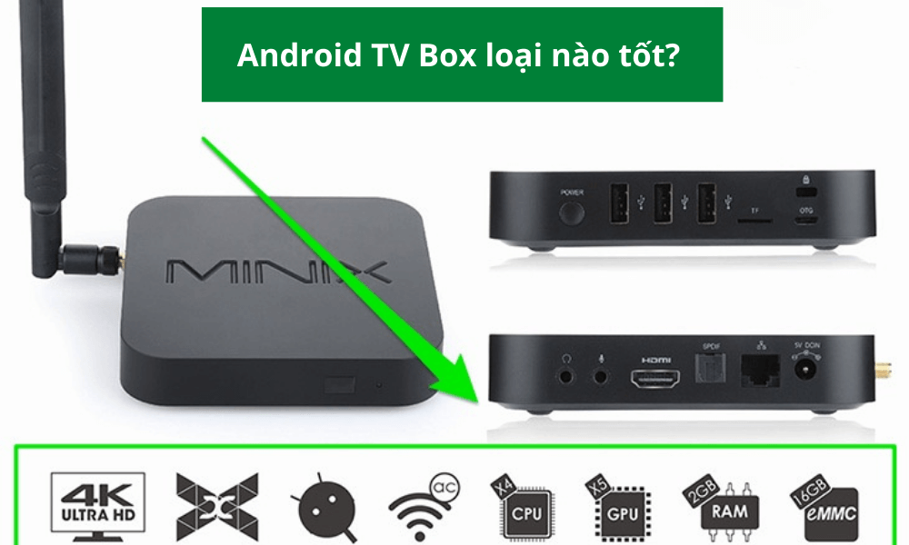 Android TV Box loại nào tốt