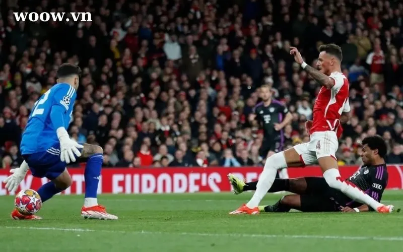 Phong cách chơi bóng Champions League